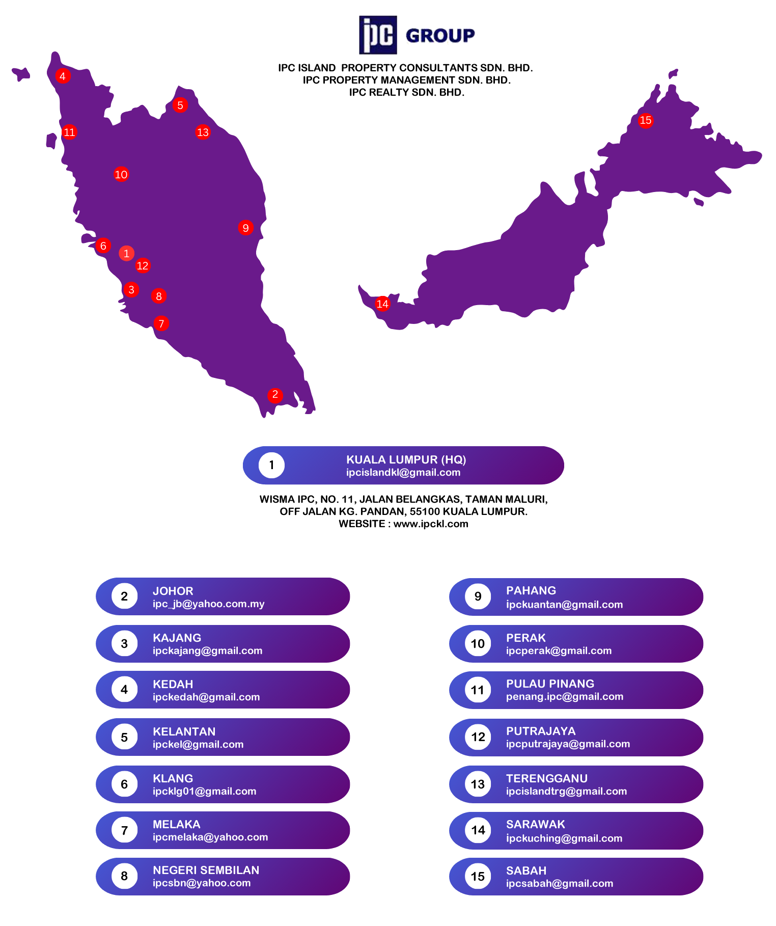 IPC MAP